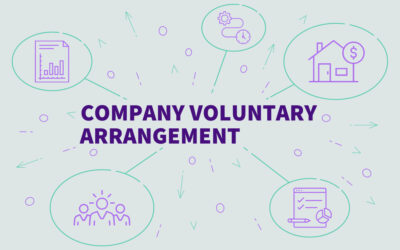 What is a Company Voluntary Arrangement?